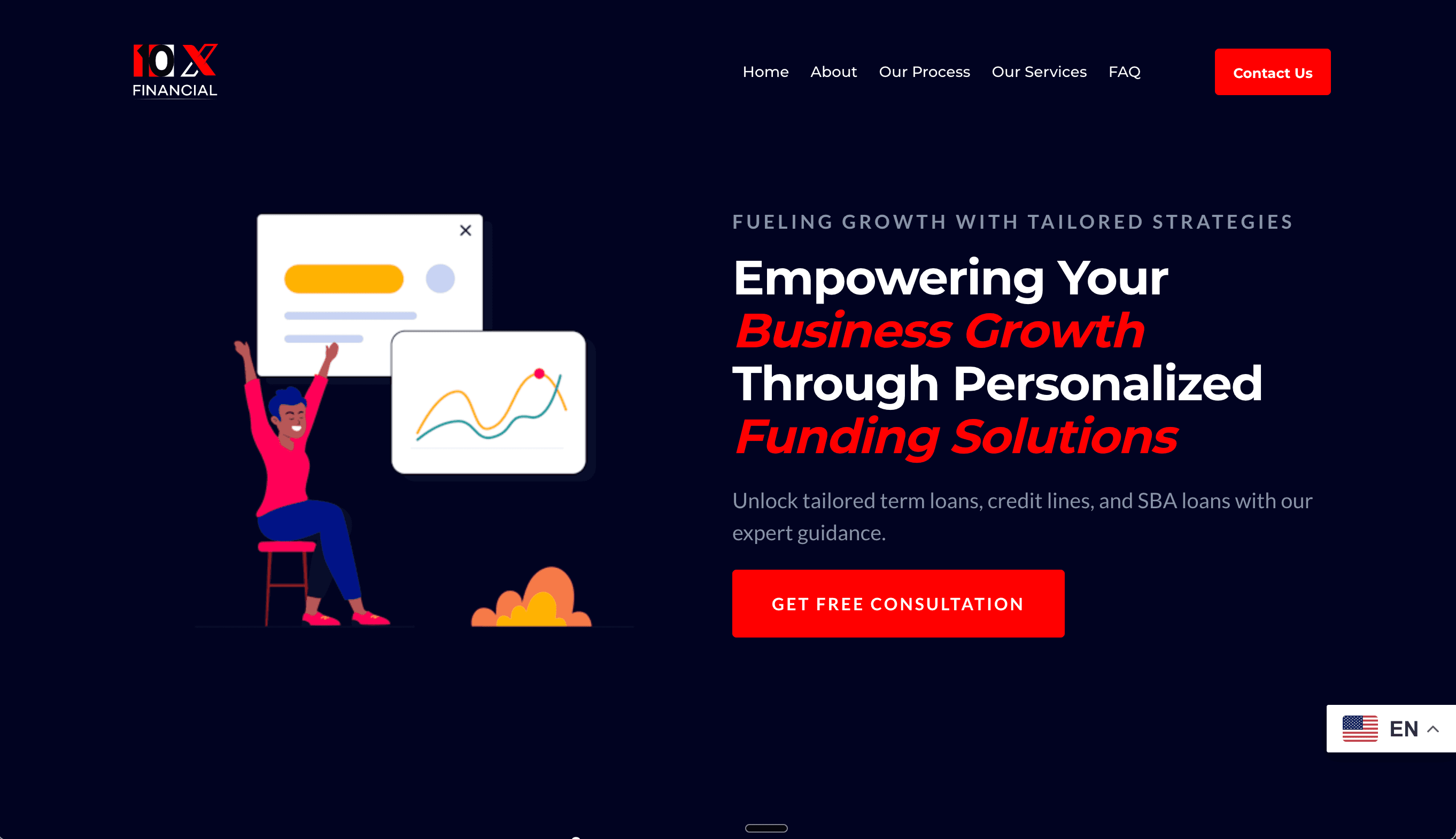 10X Financial Services Website